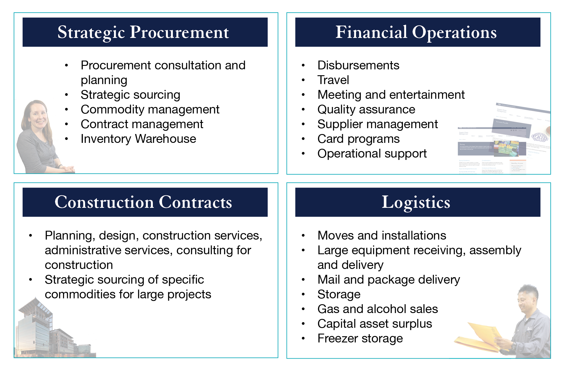 scm-organization-chart